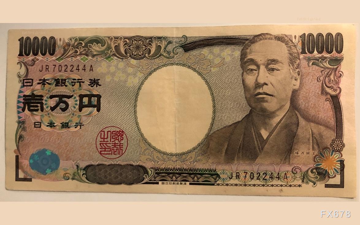 【XM外汇官网】美元/日元分析:空头掌控局势,可能进一步下跌
